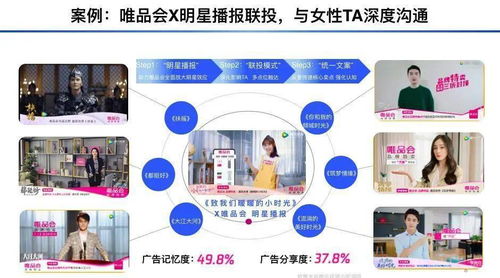 美妝私域運營增長秘籍 騰訊大咖與頂尖服務商聯合解密