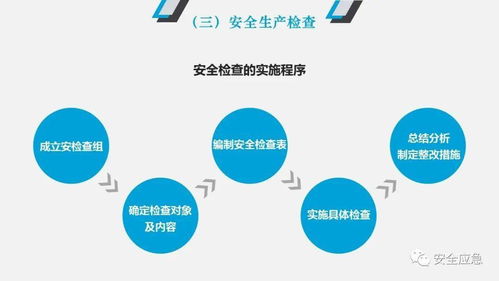 解讀人社部新規(guī) 58項(xiàng)專業(yè)技術(shù)人員職業(yè)資格獲官方認(rèn)證，公共資源交易服務(wù)迎規(guī)范化發(fā)展