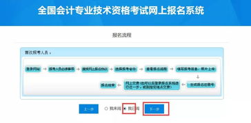 換工作了怎么辦｜最詳細(xì)版初級報(bào)名流程?公共資源交易運(yùn)行技術(shù)服務(wù)